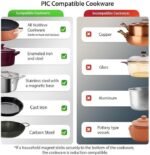 Nuwave Precision Induction Cooktop Gold, 12” Shatter-Proof Ceramic Glass Surface, Large 8” Heating Coil, Portable, 51Temp Settings 100°F to 575°F, 3 Wattage Settings 600, 900, and 1500 Watts - Image 3
