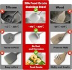 Newness 9 Pcs Cooking Utensils Set, 304 Stainless Steel Kitchen Utensils Set, Metal Kitchen Accessories, Include Soup Ladle, Slotted Skimmer Spoon, Spaghetti Spoon and Spatula, Dishwasher Safe - Image 2
